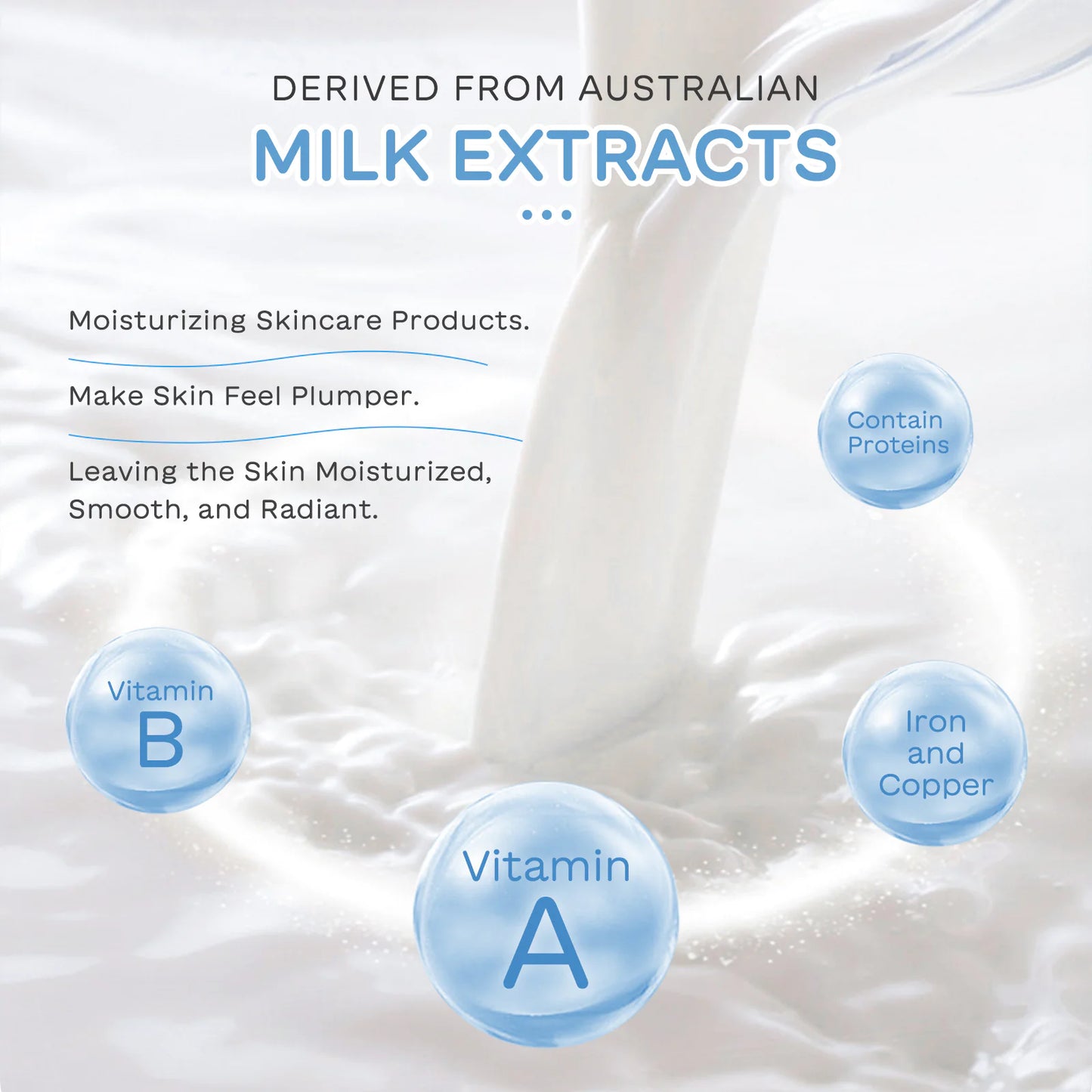 5-Piece Milk Skin Care Set